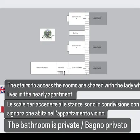 Apartment I Tre Fratelli